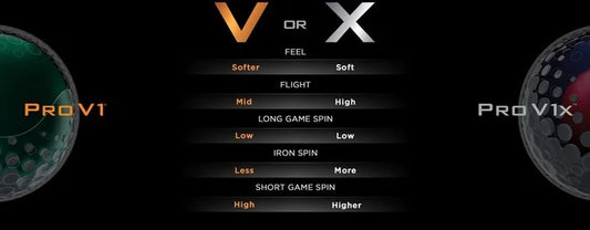 (A) Pro V1 & Pro V1x (12 Balls)
